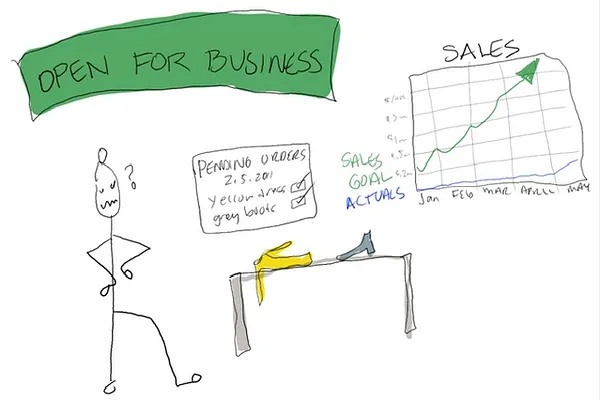 Drawing showing business strategy