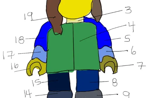 Drawing showing numbered clothing items